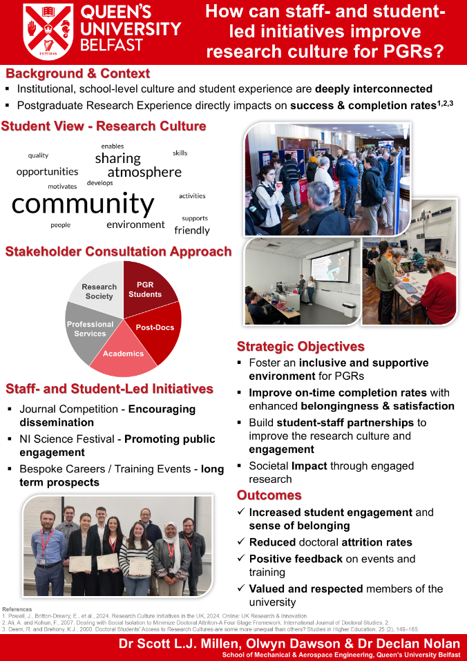 Poster 4